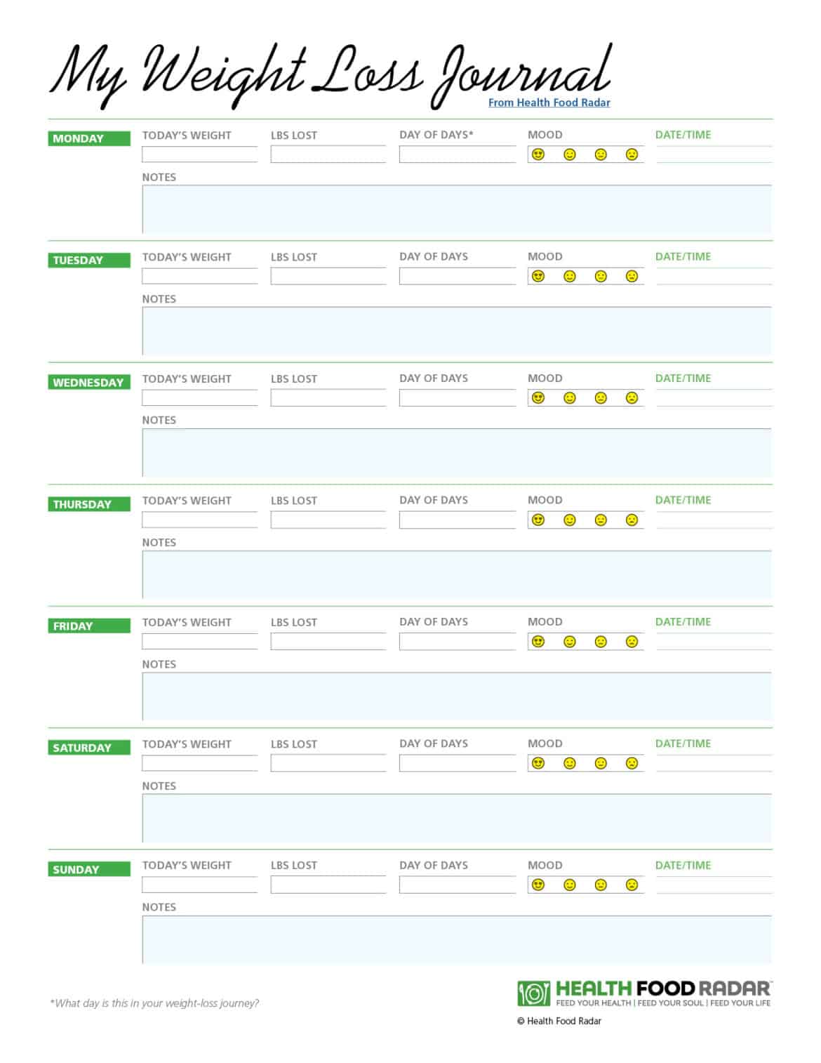 Weight Loss Journal Template Your New Superpower