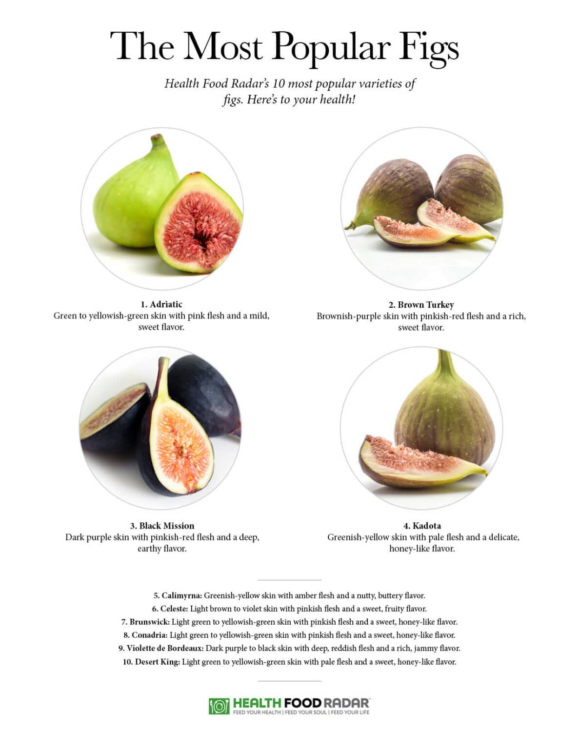 Benefits of Eating Figs Why Should You Include Figs in Your Diet